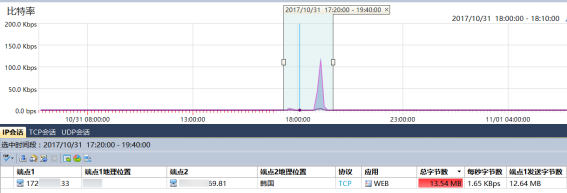 https://www.colasoft.com.cn/wp-content/uploads/2019/01/6-1.png