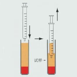 北川式血液杂质检测管