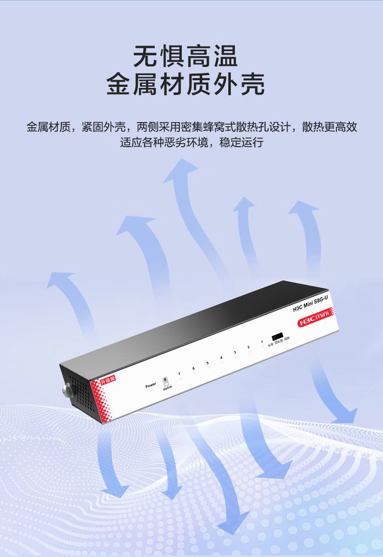 S8u Interface H3C Mini S8G-U 升级版 八口千兆无管理桌面型交换机-企业官网