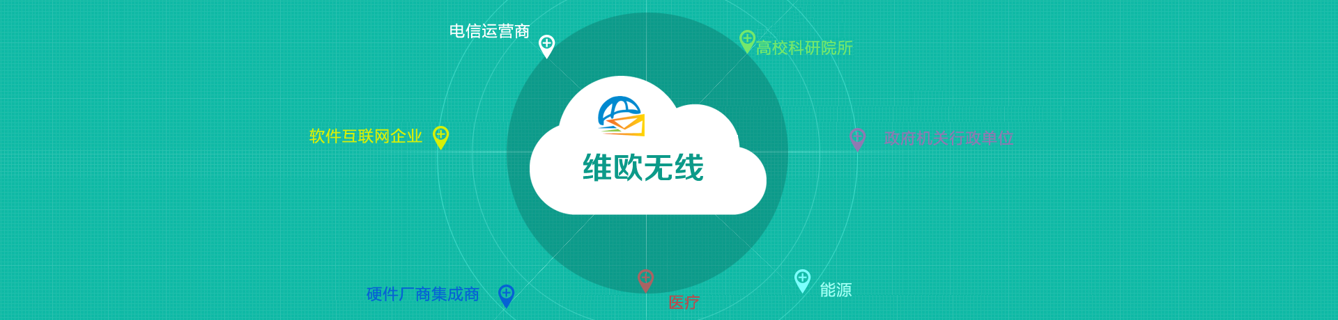 默认标题1