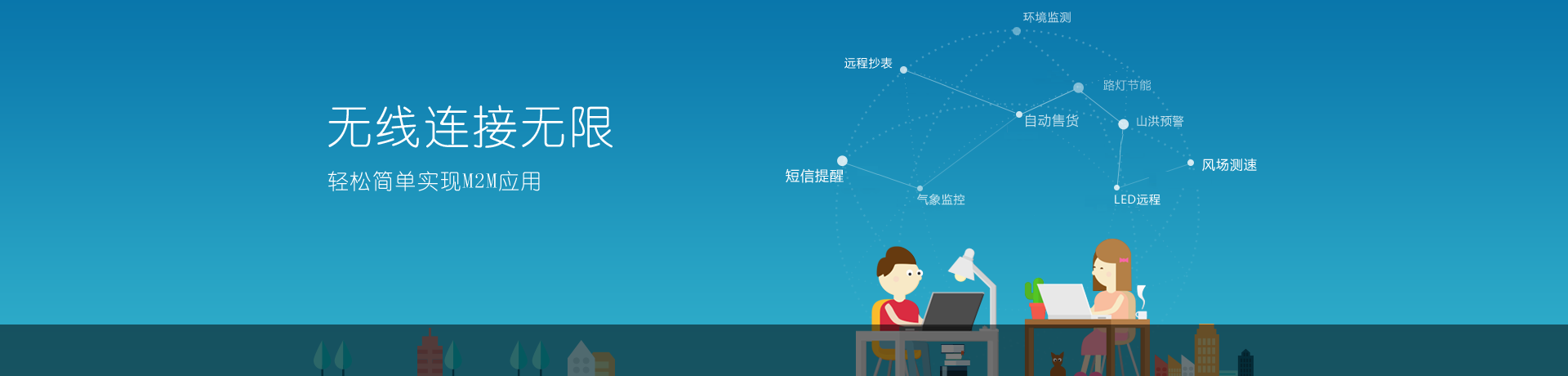 短信告警 短信应用