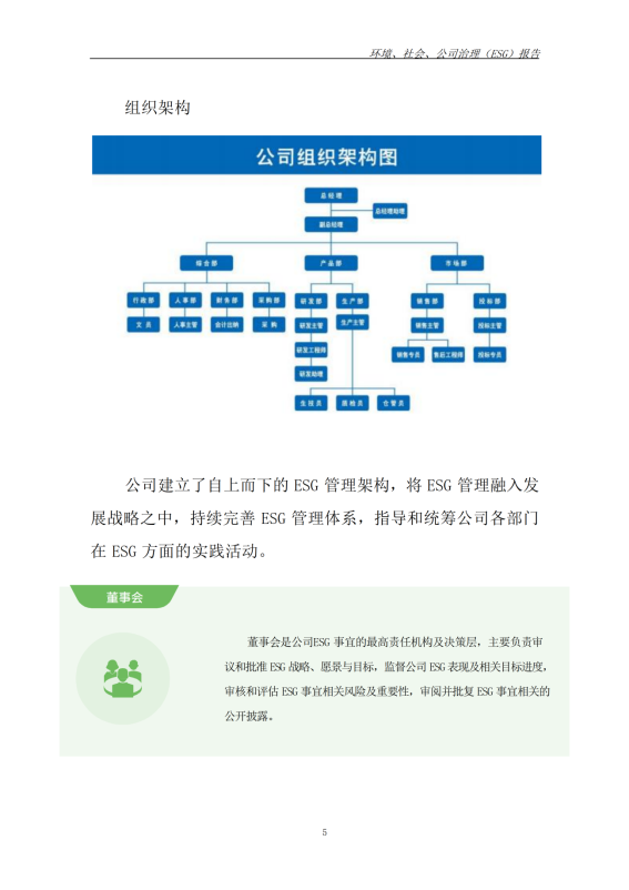 ESG 报告_14
