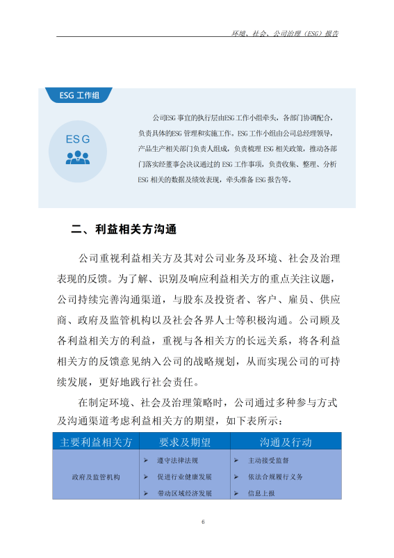 ESG 报告_15
