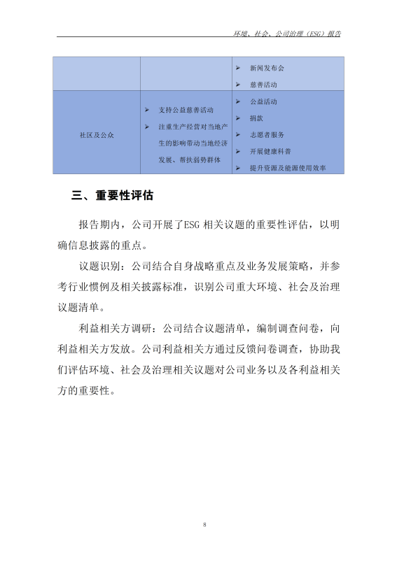 ESG 报告_17