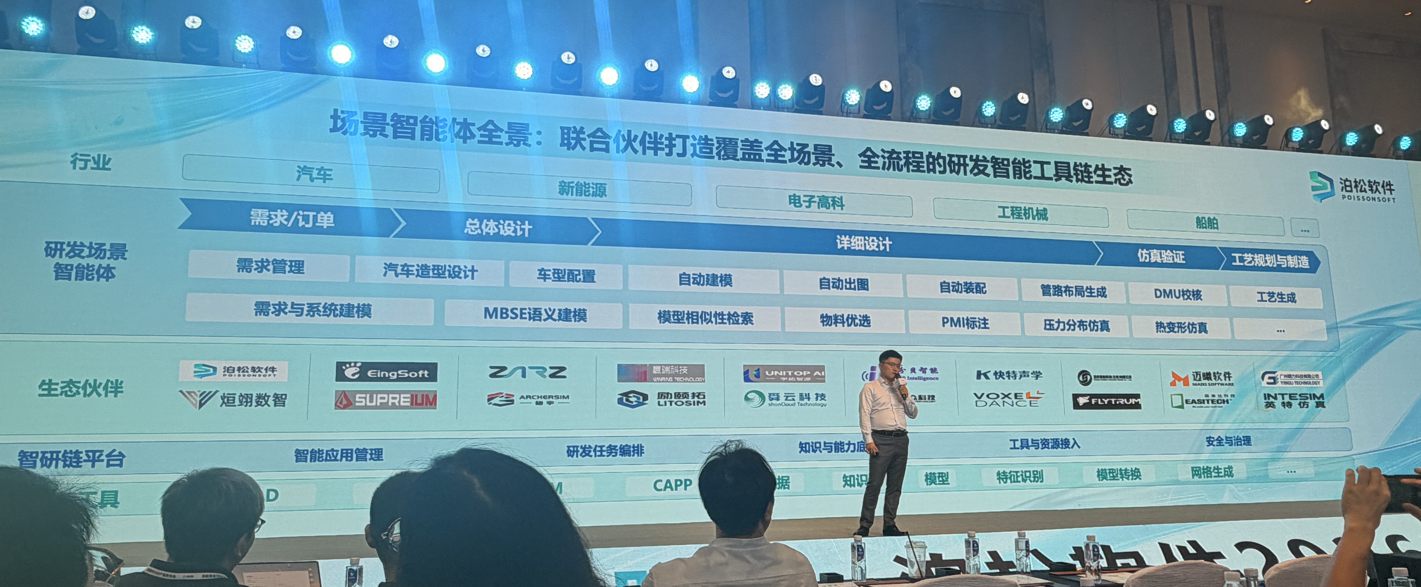 发布会技术分享现场