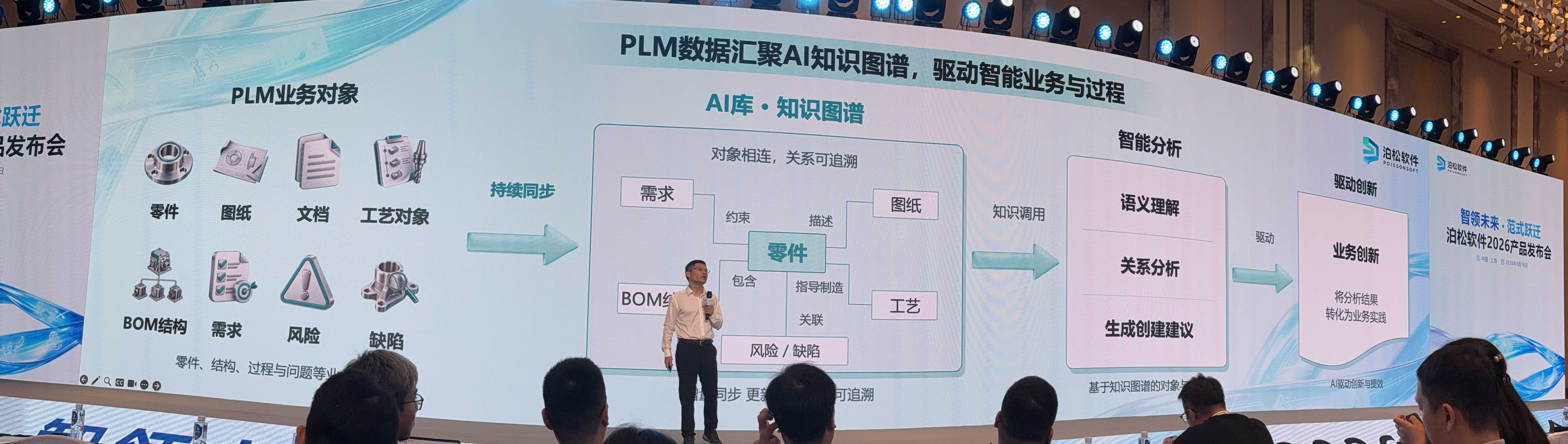 发布会工业软件产品相关内容展示