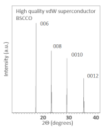 xrd-bscco
