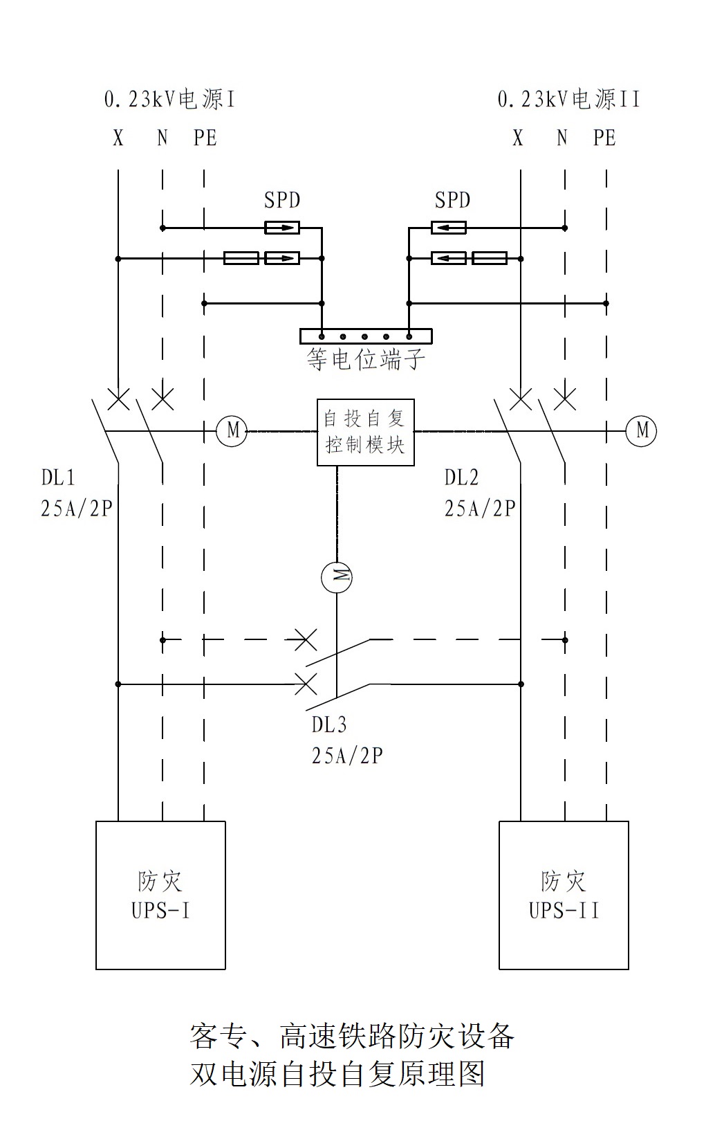 客专高铁防灾设备双电源自投自复原理图