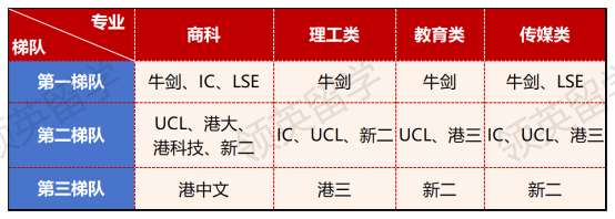 工作簿1_Sheet1(1)