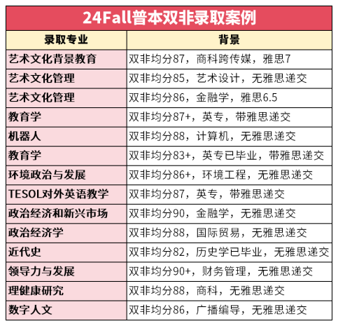 新建 XLSX 工作表 (2)_Sheet1