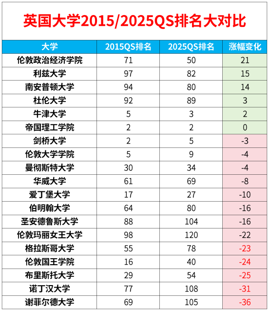 4.15公众号_Sheet1