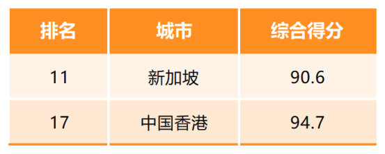 工作簿1_Sheet4