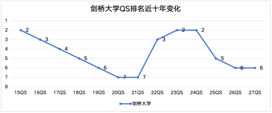 截屏2026-10-21 10.31.38