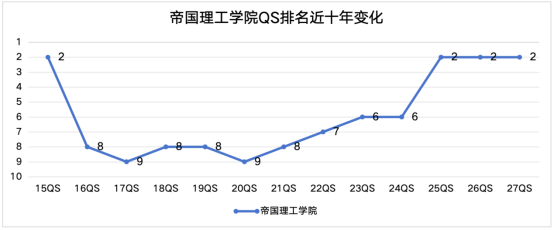 截屏2026-10-21 10.35.29