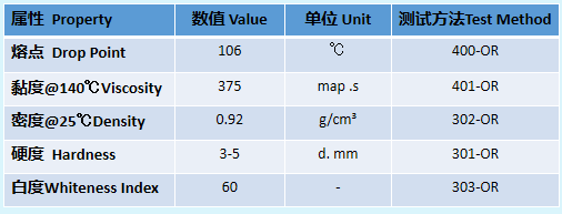 霍尼韦尔AC-6-图片1