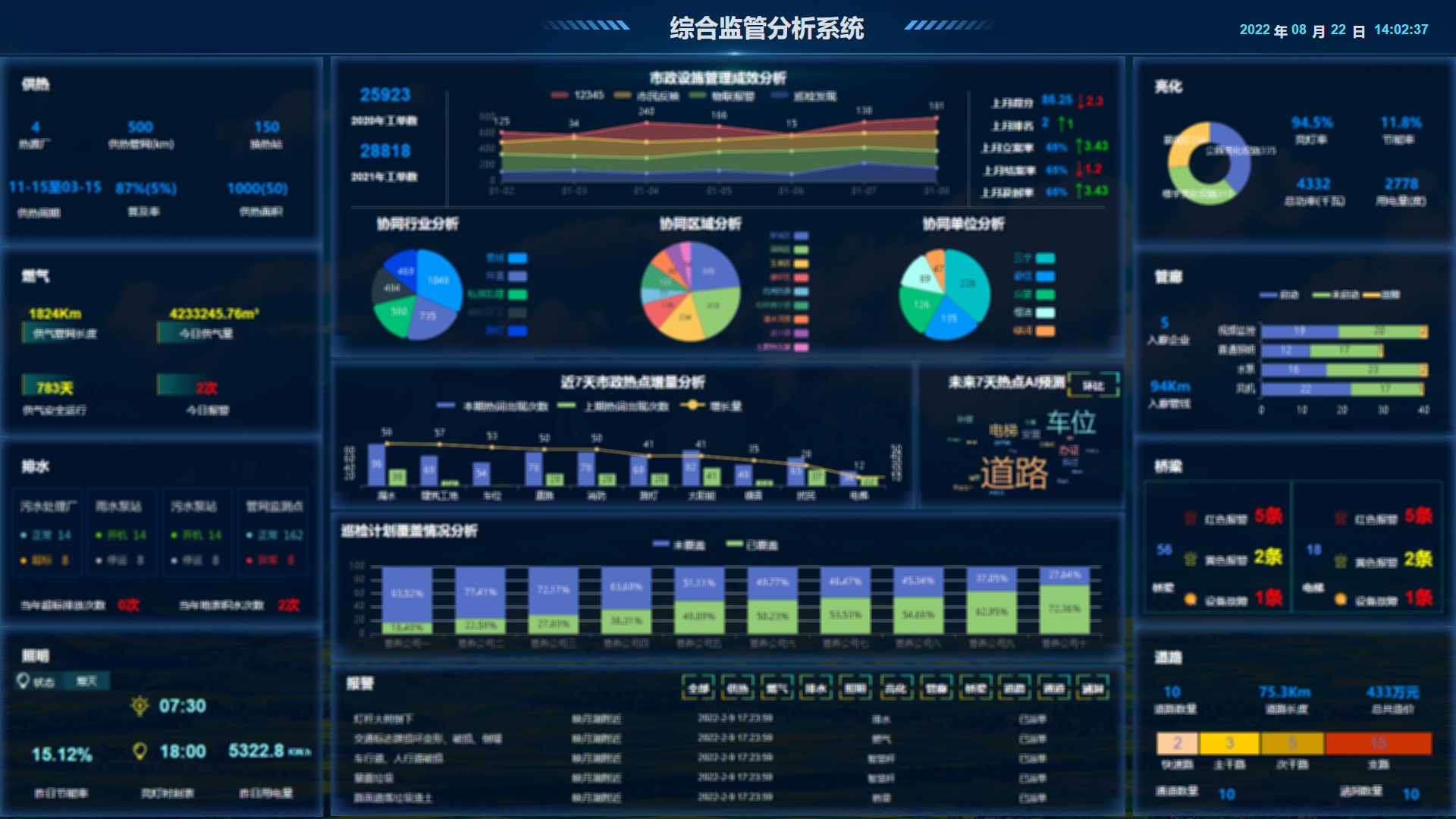 优化整合-数字市政山东省工程研究中心加入助力全省数字经济新序列-泰华智慧产业集团股份有限公司