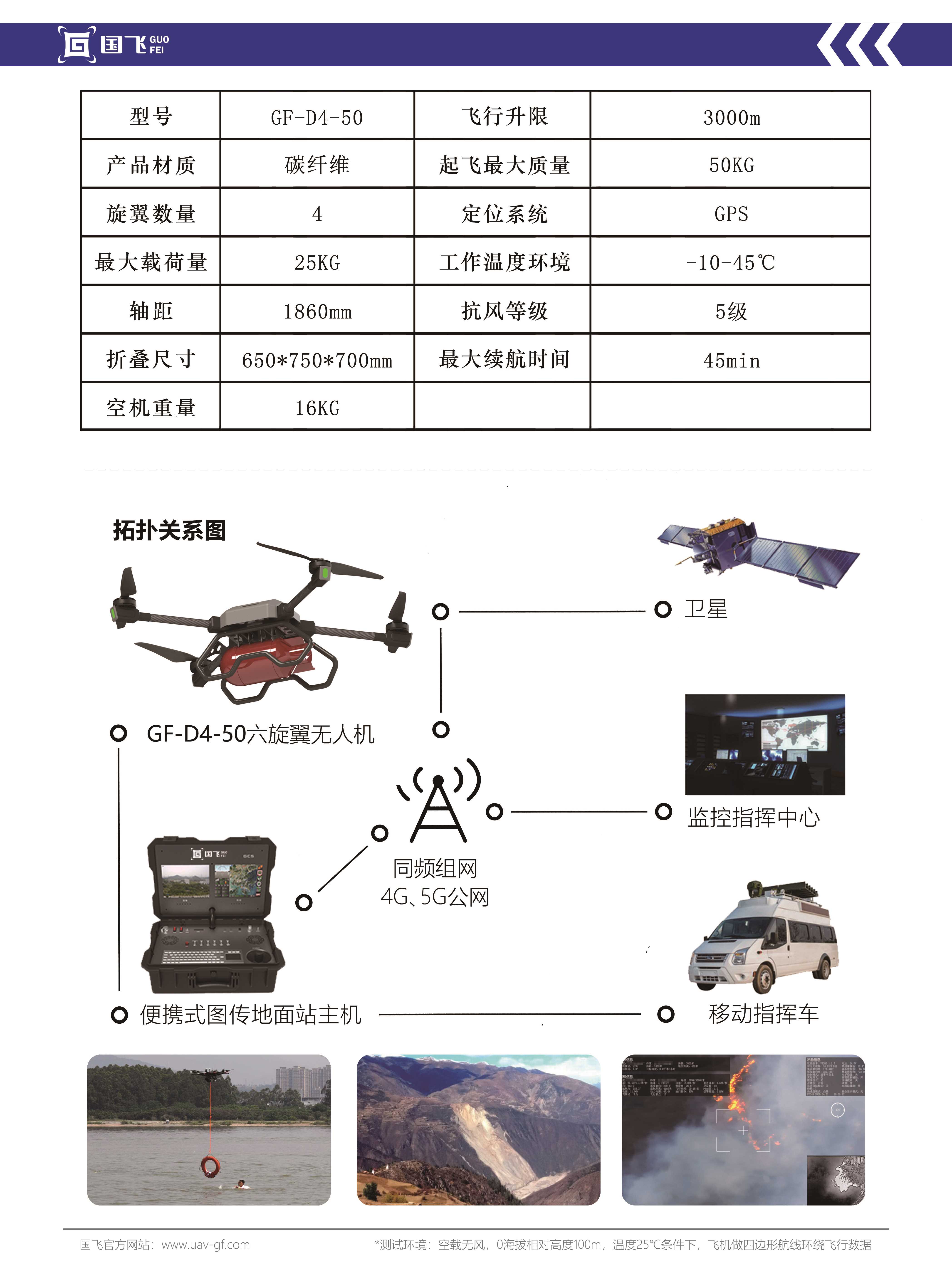 【上品设计】大型物流无人直升机 - 太火鸟-B2B工业设计与产品创新SaaS平台