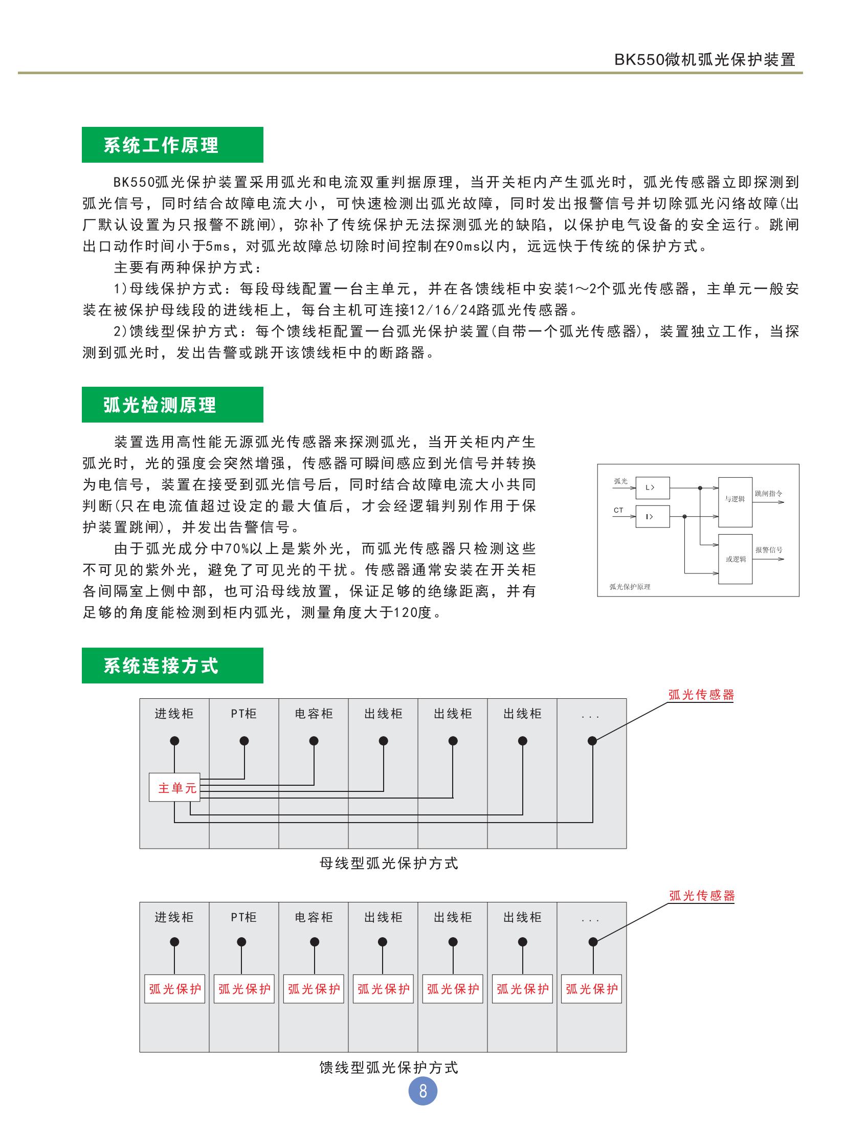 BK550微机弧光保护装置-合肥博可瑞自动化设备有限公司