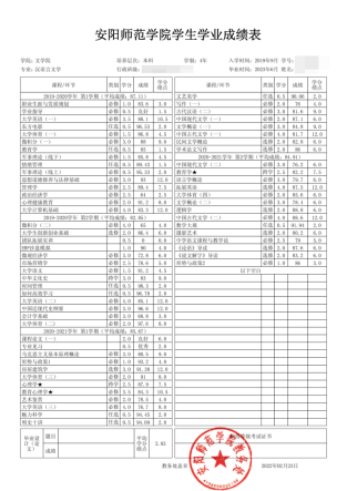 安阳师范学院 成绩单 马赛克