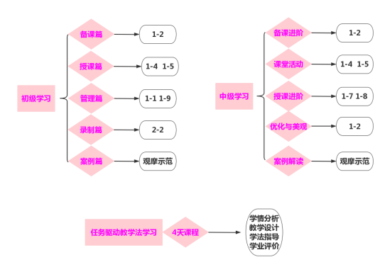 C:/Users/Administrator/AppData/Local/Temp/wps.cwMCxxwps