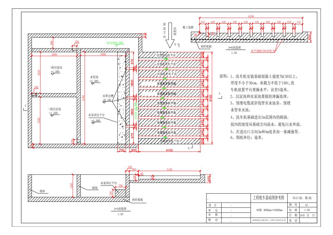 工程洗车机基础结构图片