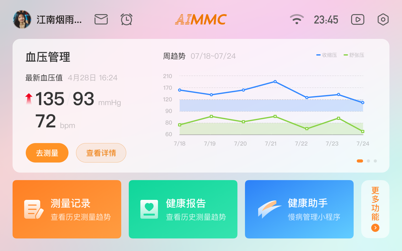 某高品质康养服务品牌