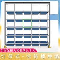 灯带式