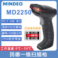 MD2250