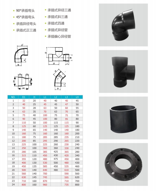 承插式管件-华丰环保