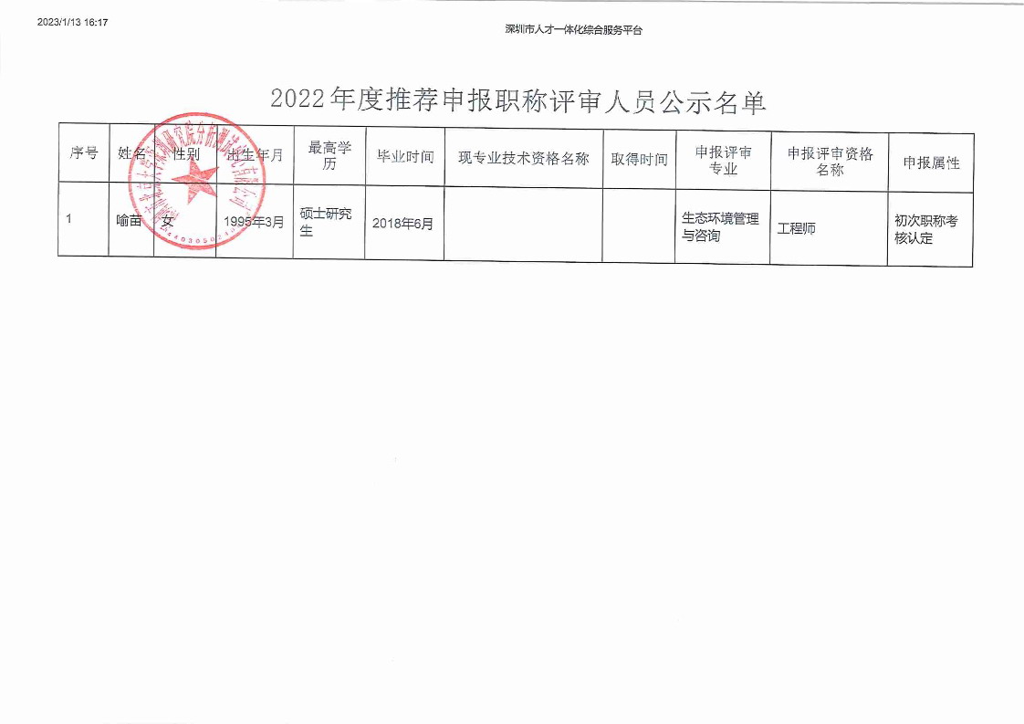 2022年职称评审公示 深圳市北京大学深圳研究院分析测试中心有限公司