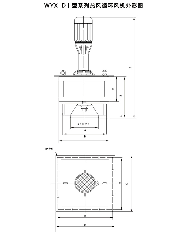 WYX-DI型系列炉用热风循环高温风机-3