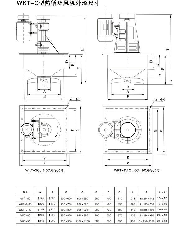 WKT-C型系列炉用轴流式热风循环高温搅拌风机-4