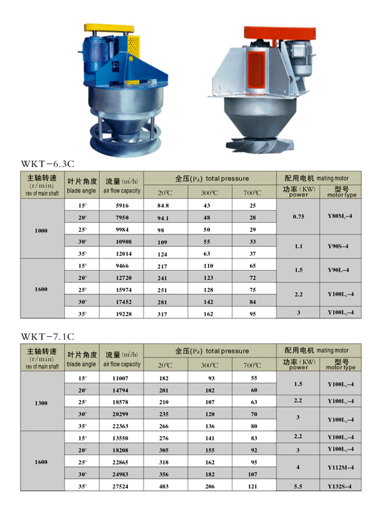 WKT-C型系列炉用轴流式热风循环高温搅拌风机-2