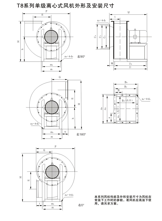 T8系列离心式高温引风、低温引风、通风换气风机-2