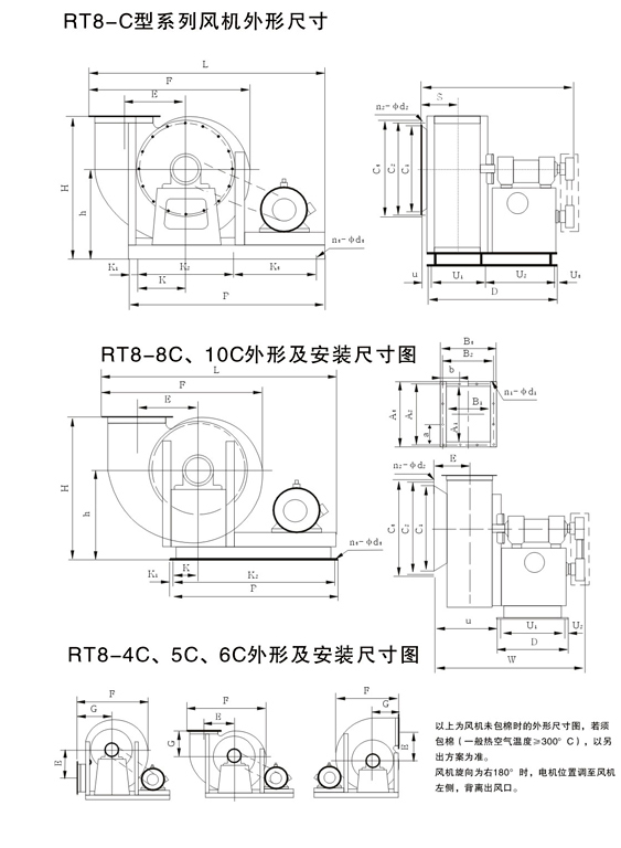 RT8系列离心式高温引风机、热风交换高温风机-4
