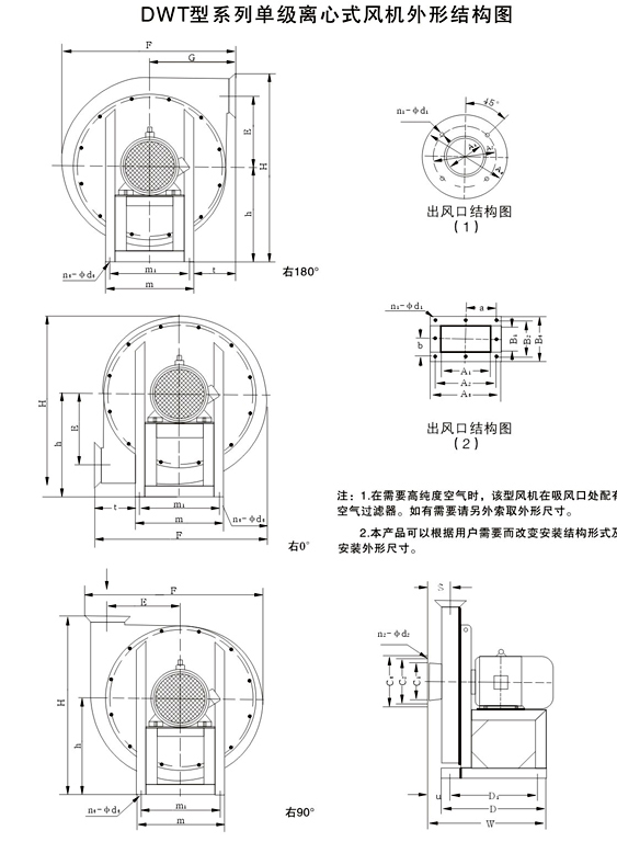 DWT型系列单级离心式吹管风机，助燃高温风机-3