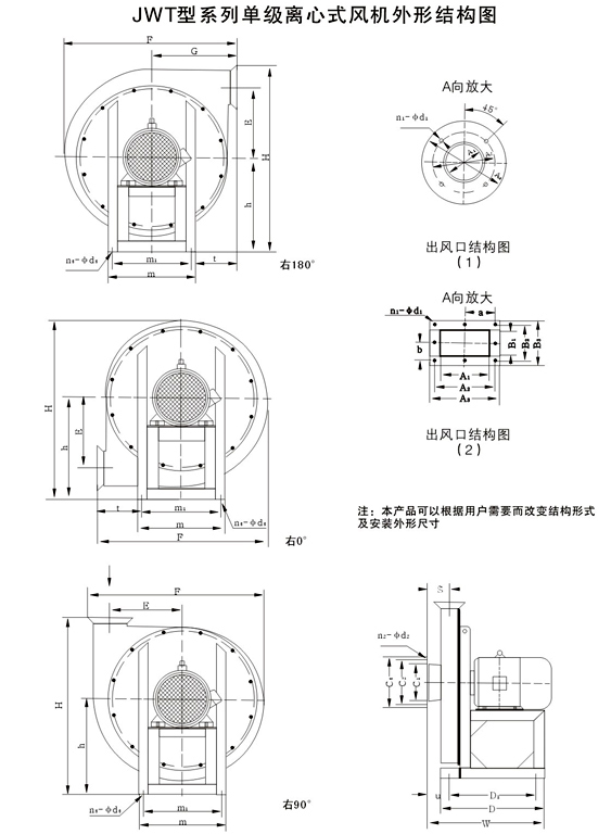 JWT型系列单级离心式高温助燃风机-3