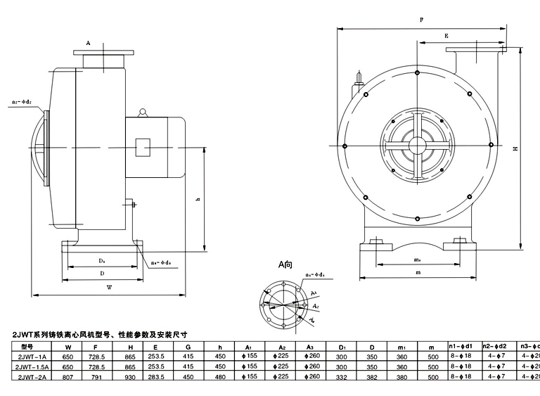 2JWT型系列双级离心式炉用高温高压风机-6