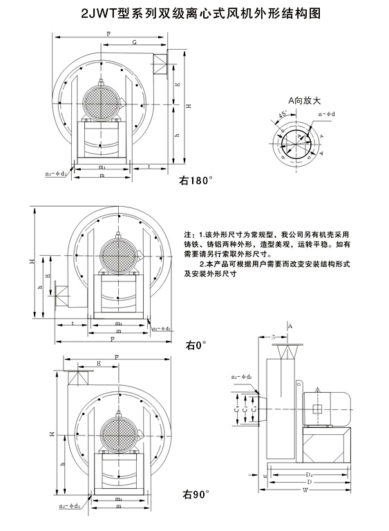 2JWT型系列双级离心式炉用高温高压风机-3