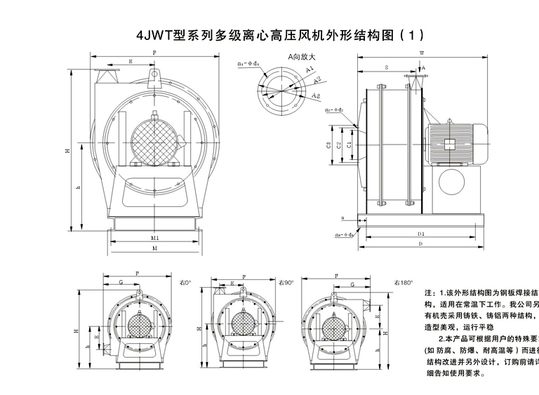 4JWT型系列多级离心式炉用高温高压风机-3