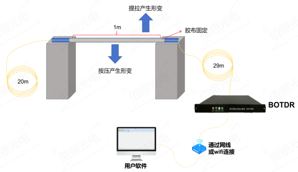 按压(1)_07(1)