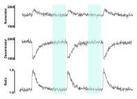 Calcium-and-contractility-best-practices_HQ4