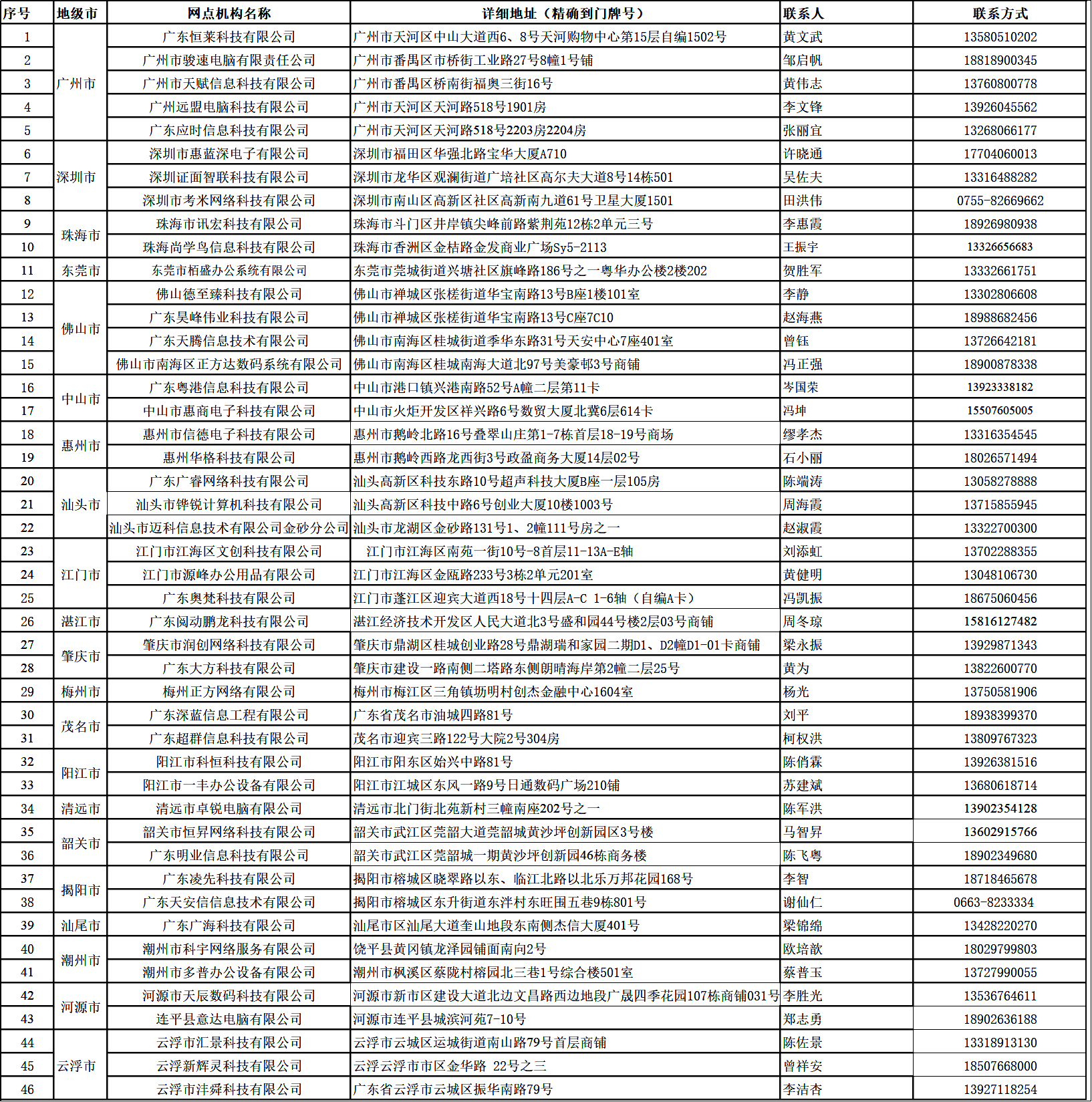 d0d88b0450733e1356fe277c737269e