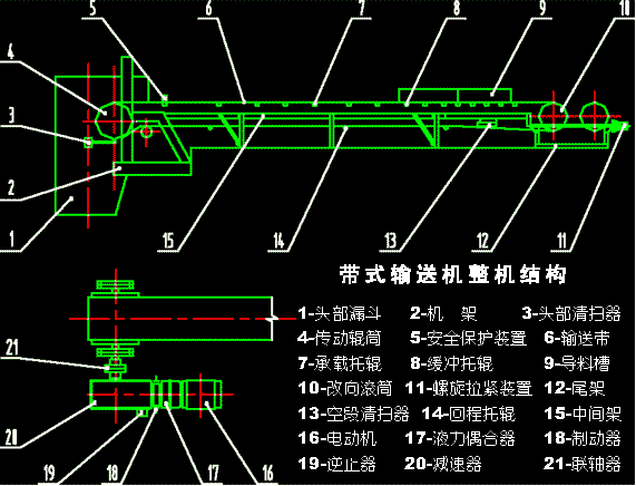 dtⅡ型带式输送机