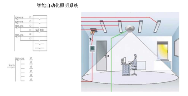 图示

描述已自动生成