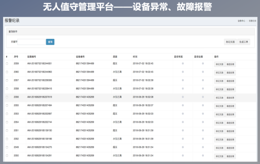 图形用户界面, 应用程序

描述已自动生成