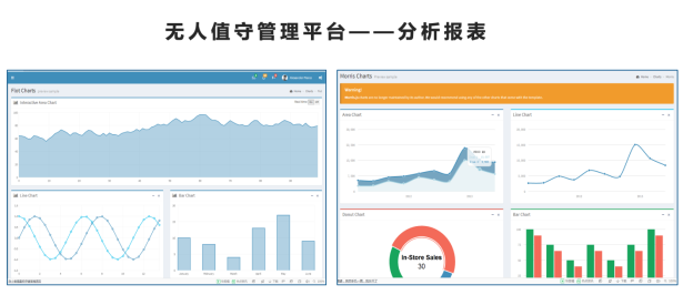 图形用户界面, 应用程序

描述已自动生成