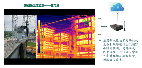 电脑萤幕画面

低可信度描述已自动生成