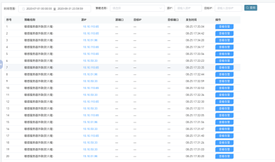 图形用户界面, 应用程序

描述已自动生成