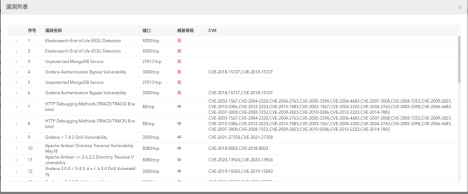 图形用户界面, 应用程序

描述已自动生成